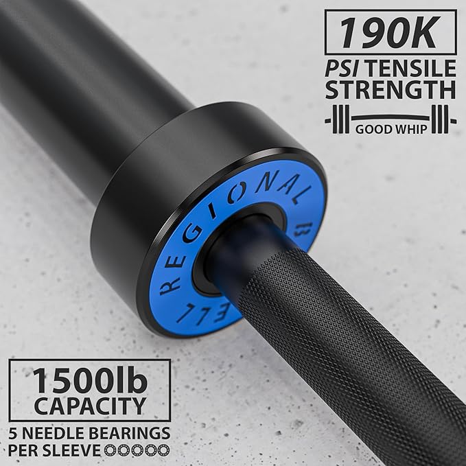 Synergee Regional Olympic 20kg Men’s and 15kg Women’s Hard Chrome & Black Phosphate Barbells. Rated