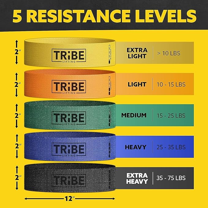 Fabric Resistance Bands for Working Out - Booty Bands for Women and Men - Exercise Bands Resistance