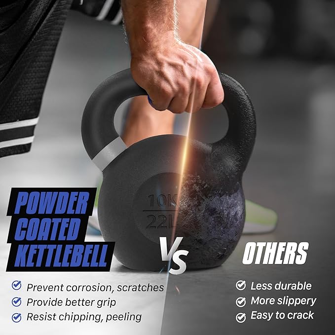 Yes4All Kettlebell, Heavy Duty Powder Coated Cast Iron Kettlebells, Non-Slip Handle & Flat Bottom
