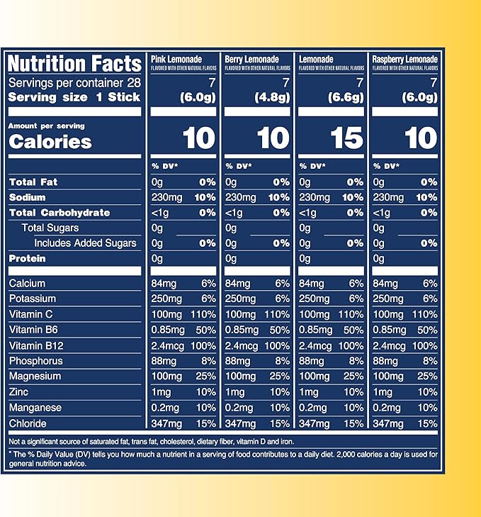 TREVI™ Sugar Free Electrolytes - Drink Mix Hydration Powder Packets - 28 Count - Lemonade Variety