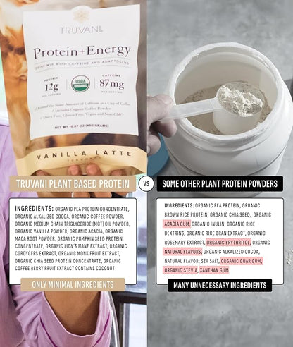 Truvani Protein + Energy Drink Mix with 87mg Caffeine | Vanilla Latte | 12g Organic Plant Based