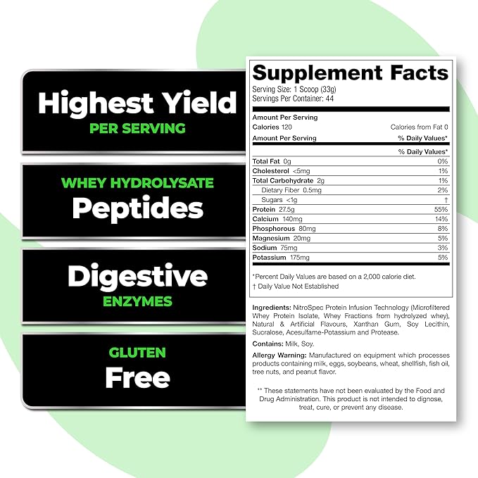 Species Nutrition Isolyze Whey Protein Powder, 100% Whey Isolate for Muscle Building, 27.5g Protein