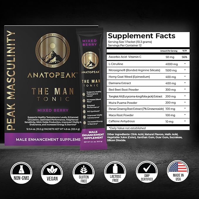 Titan Tonics ANATOPEAK Vitality Support Supplement ??Natural Performance Blend with Nitrosigine