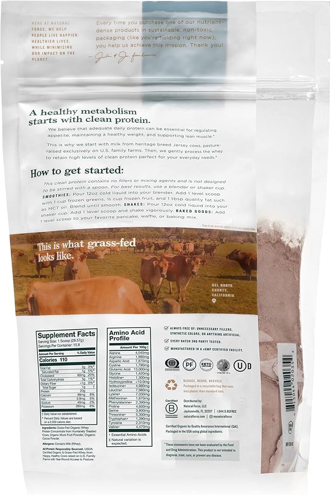 Natural Force Whey Protein Powder ??Chocolate ??Grass Fed Organic, Pure, Keto & Paleo Friendly, Low
