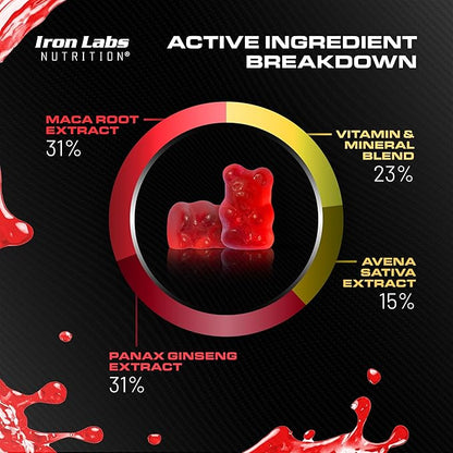 Iron Labs Nutrition Testo Gummies for Men (60 Gummies) - High Strength Booster for Men - Mixed