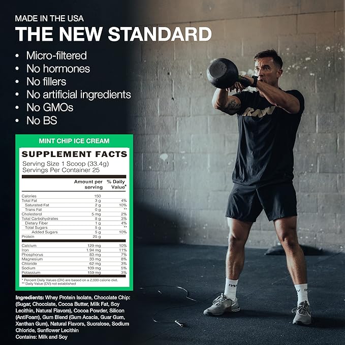 RAW Whey Isolate Protein Powder, Mint Chip Ice Cream (CBUM Itholate Protein) - 100% Grass-Fed
