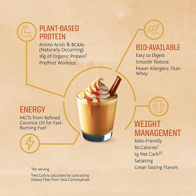 Sunwarrior Vegan Protein Powder Plant-Based USDA Organic Protein BCAA Amino Acids Hemp Seed Keto