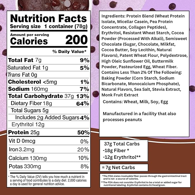 Bootylicious | High-Protein Muffin | 25g Protein, 7g Net Carbs, 2.32-2.75oz Cup, 12-Pack (Double