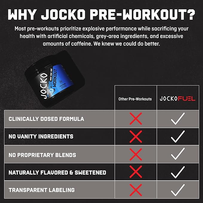 Jocko Fuel Ultimate Pre Workout Powder - Pre-Workout Energy Powder Drink for Men & Women - High