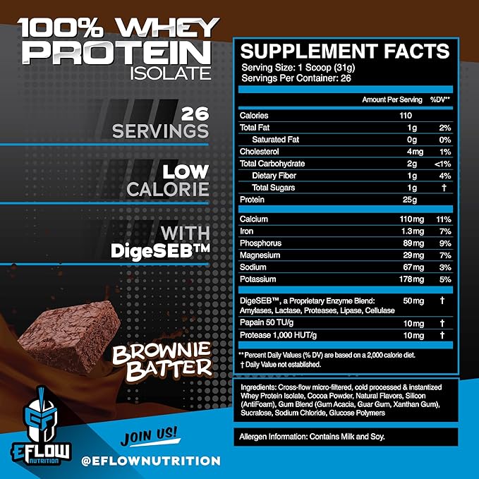 eFlow Nutrition 100% Whey Protein Isolate - Gluten & Lactose-Free Digestive Enzymes Added, Low