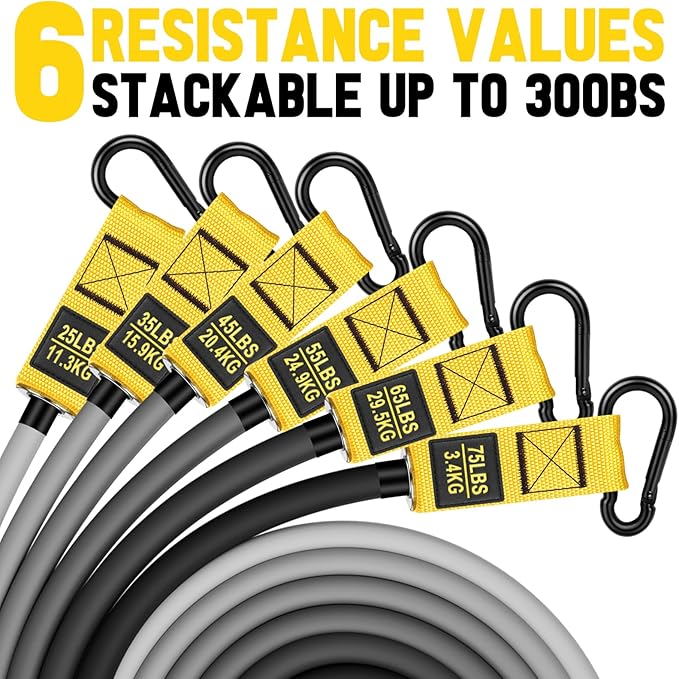Heavy Resistance Bands for Working Out, 300lbs/360lb/420lb Exercise Bands Workout Bands with