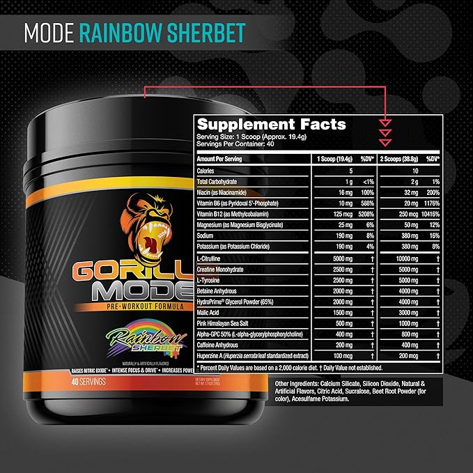 Gorilla Mode Pre Workout - Massive Pumps · Laser Focus · Energy · Power - L-Citrulline, Creatine