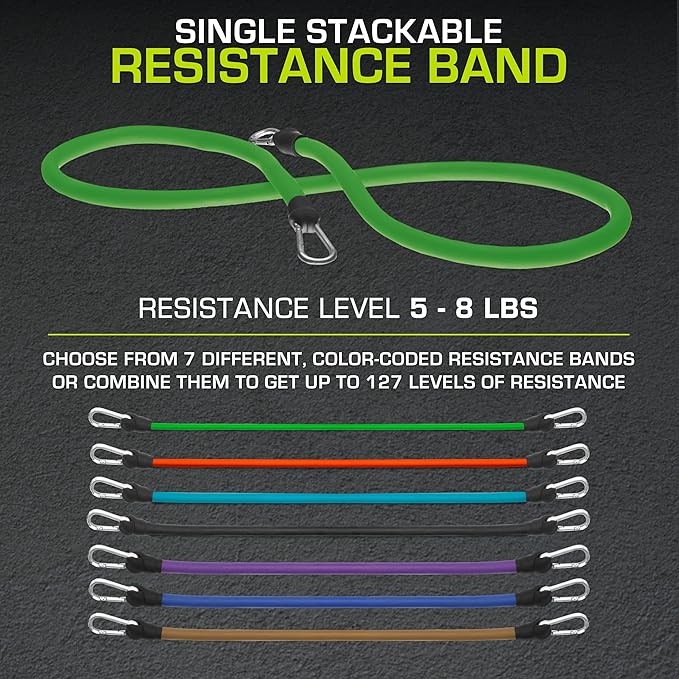 ProsourceFit Single Stackable Resistance Bands with Door Anchor and Exercise Guide, 5-8 LB, Heavy