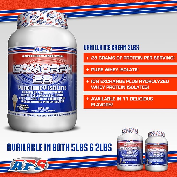 APS Nutrition Isomorph Protein Powder Supplement | Whey Protein Isolate | Ultra- Filtered | 28g