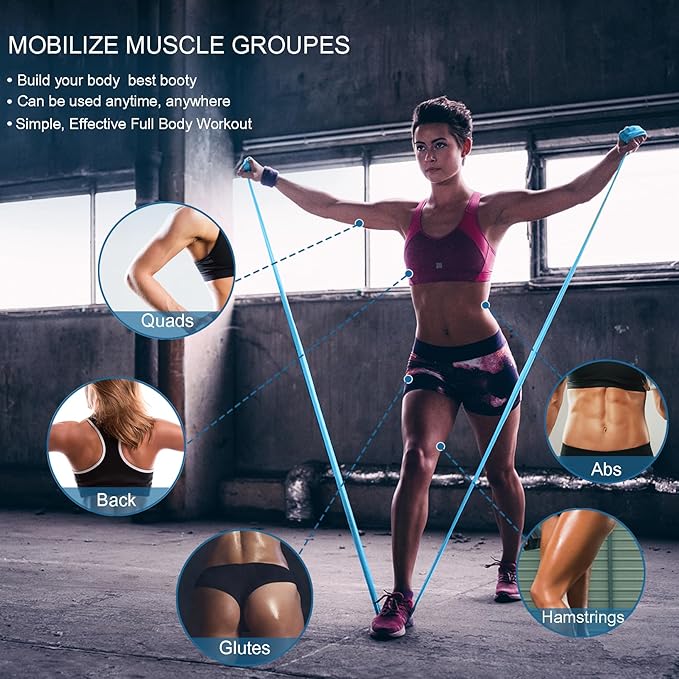 5 Pcs Professional Resistance Bands. Latex-Free, Elastic Band, Work Out Bands, Stretch Bands for