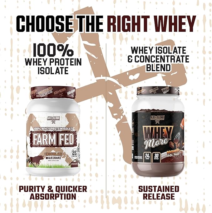 Axe & Sledge Farm Fed 100% Whey Protein Isolate | 25g Protein | Low Carb, Low Sugar, Gluten Free |