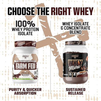 Axe & Sledge Farm Fed 100% Whey Protein Isolate | 25g Protein | Low Carb, Low Sugar, Gluten Free |