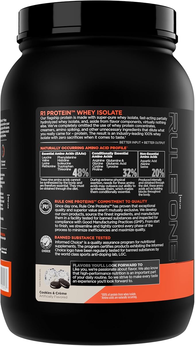 Rule 1 R1 Protein Whey Isolate - with 25g Protein & 6g BCAA Exclusively from Isolated & Hydrolyzed