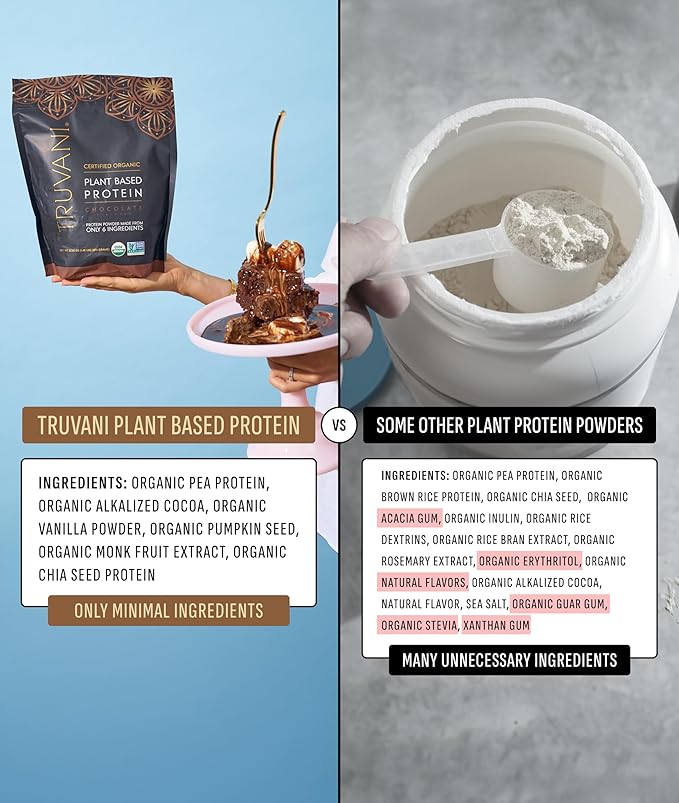 Truvani Vegan Pea Protein Powder | Chocolate | 20g Organic Plant Based Protein | 1 Serving | Keto |