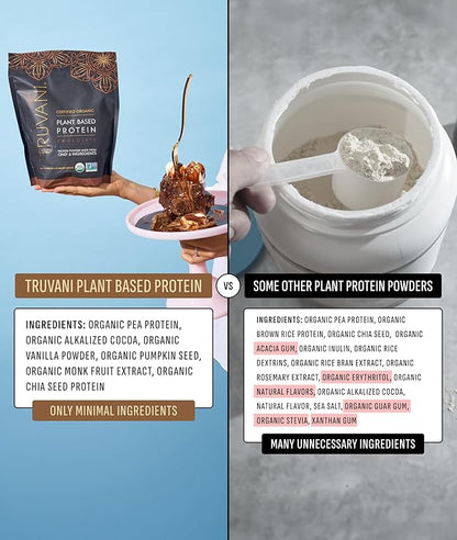 Truvani Vegan Pea Protein Powder | Chocolate | 20g Organic Plant Based Protein | 1 Serving | Keto |