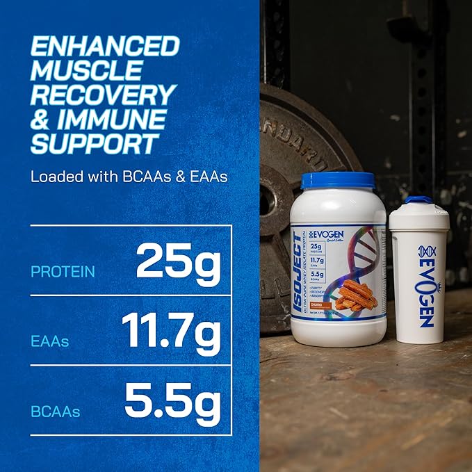 Evogen Isoject - Whey Protein Isolate | Ultra-Pure Whey Protein Powder with Ignitor Enzymes, BCAAs
