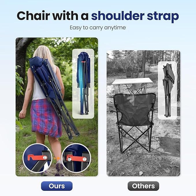HIGH POINT SPORTS Oversized Camping Chairs for Adults, High Back Heavy Duty Lawn Folding Chair