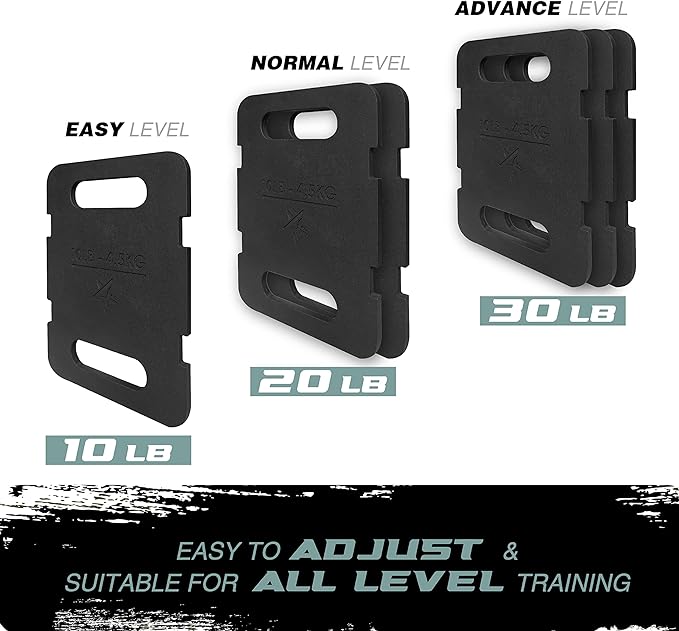 Yes4All Adjustable Ruck Weight with Straps for Rucking, Swings, Squat & Strength Training