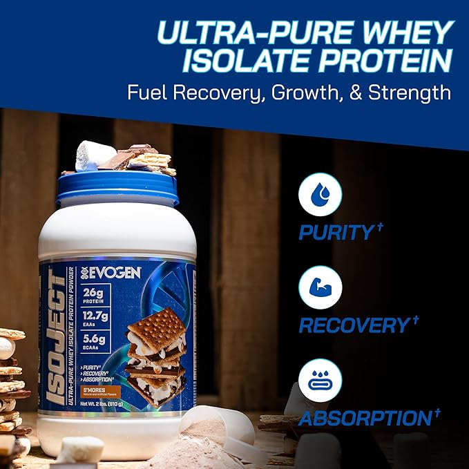 Evogen Isoject - Whey Protein Isolate | Ultra-Pure Whey Protein Powder with Ignitor Enzymes, BCAAs