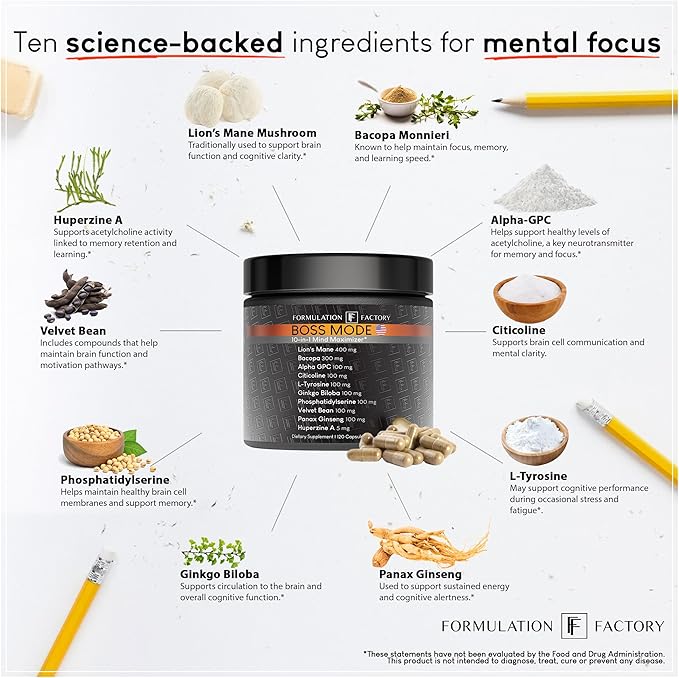 Boss Mode 10-in-1 Nootropic Cognitive Enhancement Supplement, Focus & Memory Booster, Featuring