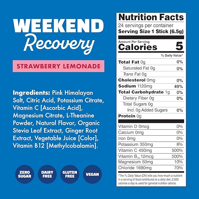 Waterboy Weekend Recovery | 3,200mg Electrolyte Powder Packets | Ginger + L-Theanine + Vitamins |