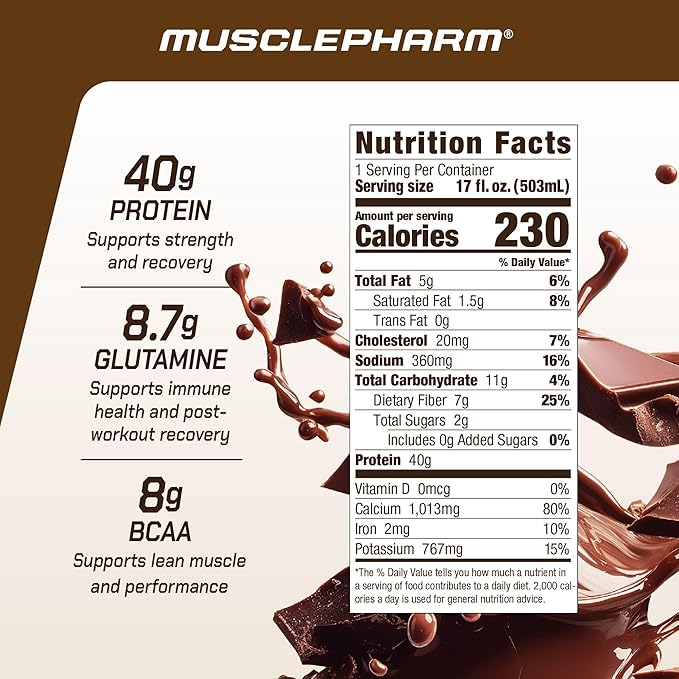 MusclePharm Combat Ready High Protein Shakes Ready to Drink, 40g Protein, 8g BCAAs, 8.7g Glutamine