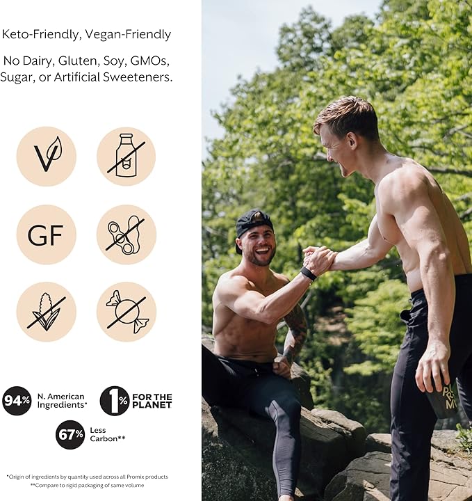 Promix Pre-Workout Powder, Strawberry Lemon ??Boosts Focus, Energy & Endurance ??With Caffeine