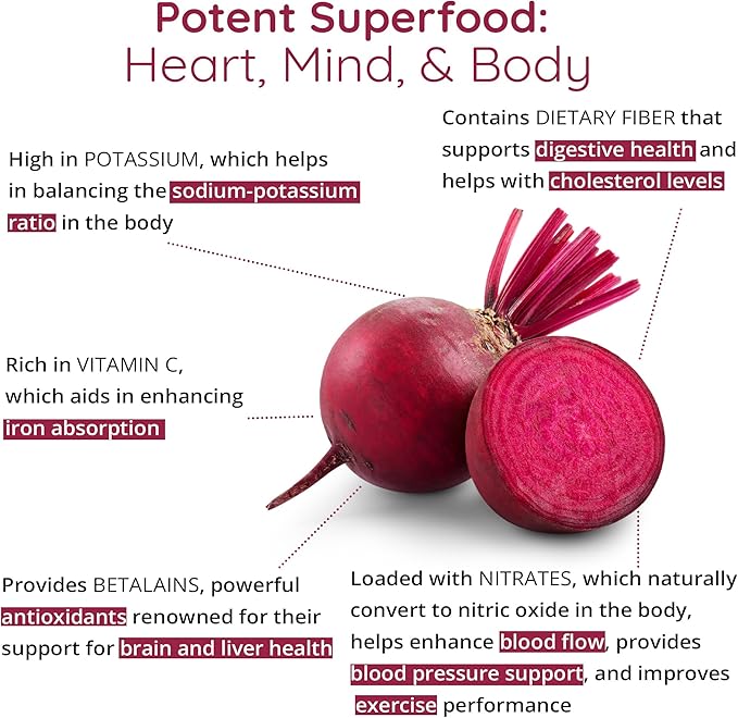 Organic Beet Root Capsules [1,300mg Superfood] ??Blood Pressure Support, Nitric Oxide Supplements