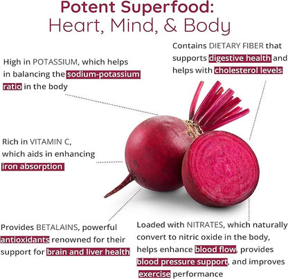 Organic Beet Root Capsules [1,300mg Superfood] ??Blood Pressure Support, Nitric Oxide Supplements