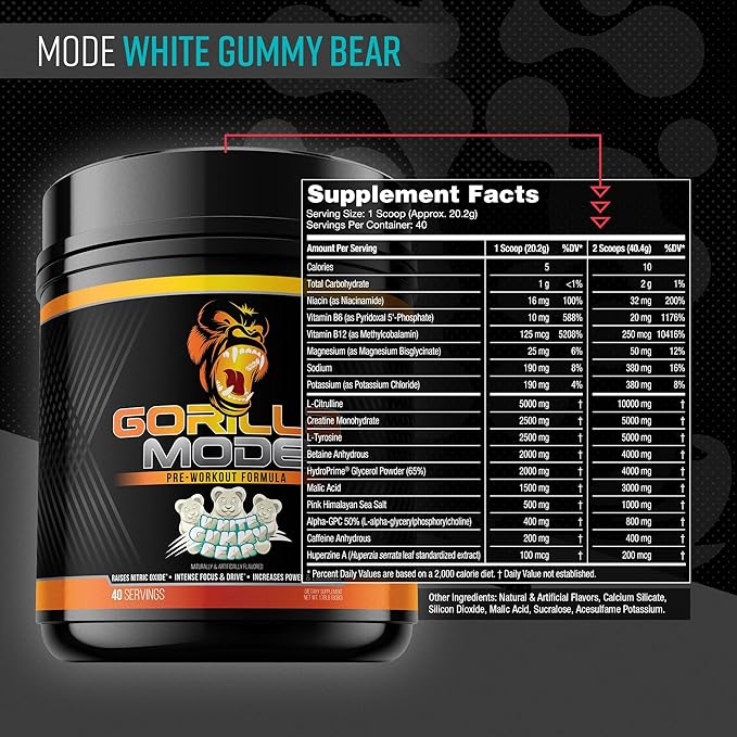 Gorilla Mind Pre Workout - Massive Pumps Laser Focus Energy Power - L-Citrulline, Creatine