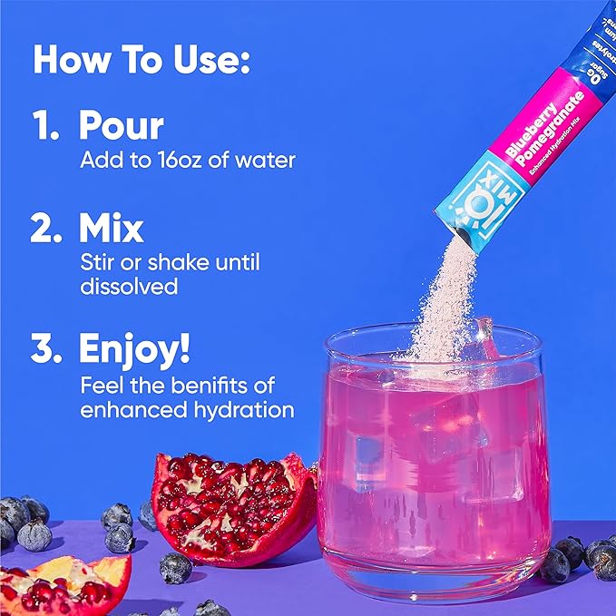 IQMIX Hydration Electrolyte Powder – 4-in-1 Formula for Hydration, Mental Clarity, Mood and