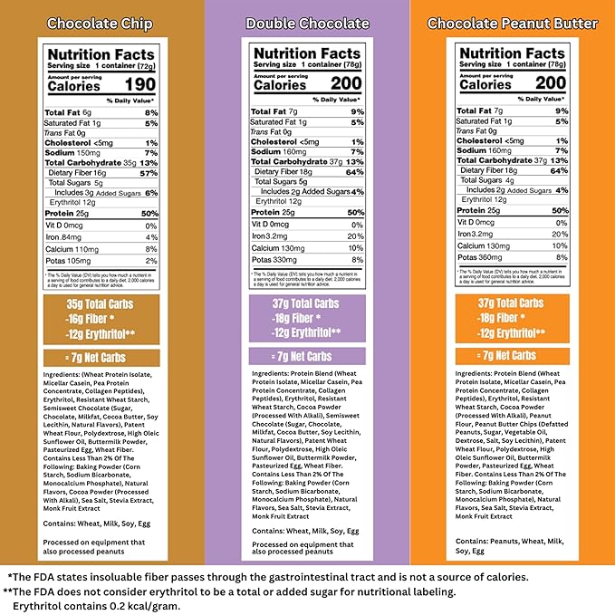 Bootylicious | High-Protein Muffin | Chocolate Lovers | 25g Protein, 7g Net Carbs, Low Glycemic
