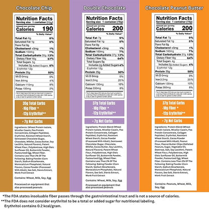 Bootylicious | High-Protein Muffin | Chocolate Lovers | 25g Protein, 7g Net Carbs, Low Glycemic