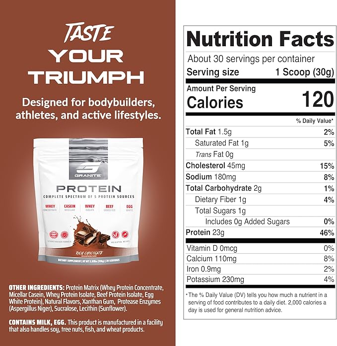 Granite Nutrition Protein Powder - Premium 5-Source Blend (Whey, Casein, Egg, Grass-Fed Beef) for
