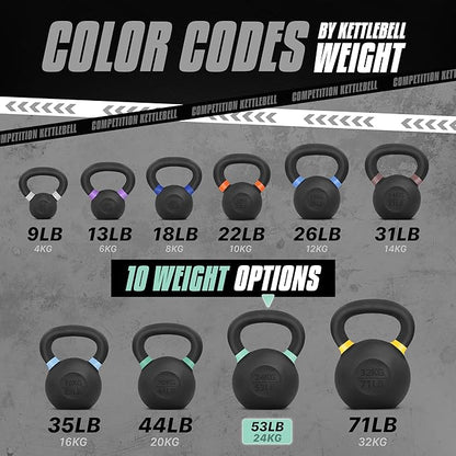 Yes4All Kettlebell, Heavy Duty Powder Coated Cast Iron Kettlebells, Non-Slip Handle & Flat Bottom