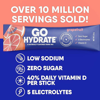 GoHydrate Instant Hydration Powder Packets - Low Sodium Electrolytes Drink Mix - Natural Hydration