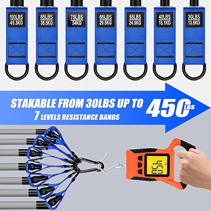 Heavy Resistance Bands for Working Out, 350lbs/450lbs Exercise Bands with Handles, Workout Bands