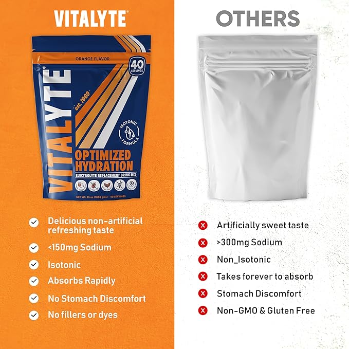 Vitalyte Electrolyte Powder Drink Mix, Isotonic Electrolyte Hydration Mix, Bulk Case Pack (12 Pack