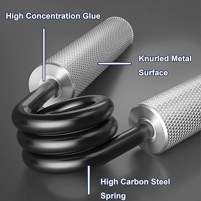 FLYFE Grip Strength Trainer, Hand Grip Strengthener, Forearm Strengthening Devices Metal Hand