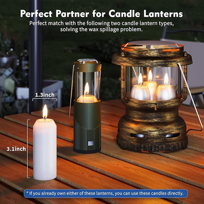 10Pack 15H+ Emergency Candles Long Burning Survival [20H+ Inside Candle Lanterns], 3“ Unscented