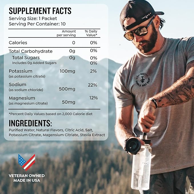 Electrolyte Packets for Recovery & Hydration | Organic & Sugar-Free Electrolytes Drinks | Works