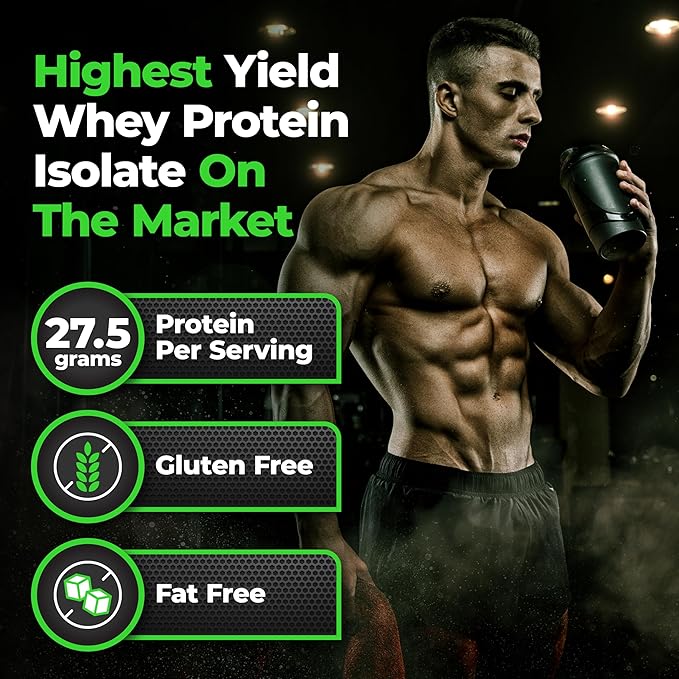 Species Nutrition Isolyze Whey Protein Powder, 100% Whey Isolate for Muscle Building, 27.5g Protein