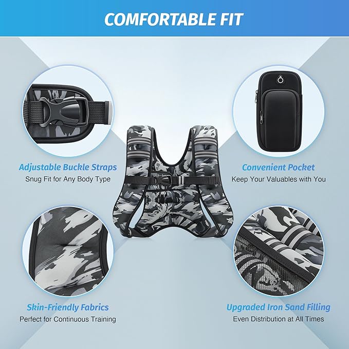 ZELUS Weighted Vest, 6lb/8lb/12lb/16lb/20lb/25lb/30lb Weight Vest with Reflective Stripe for