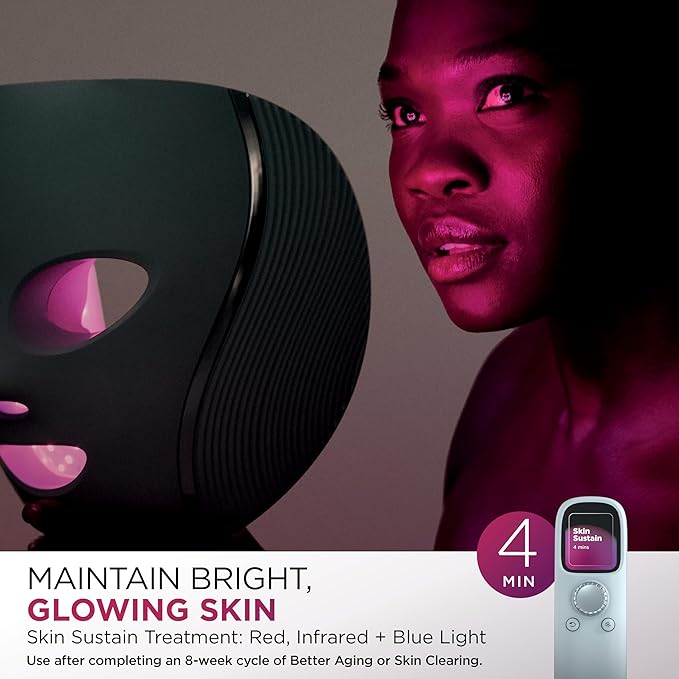 Shark CryoGlow LED Face Mask with Under-Eye Cooling, Anti-Ageing & Blemish Repair, Red & Blue LED
