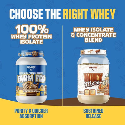 Axe & Sledge Farm Fed 100% Whey Protein Isolate | 25g Protein | Low Carb, Low Sugar, Gluten Free |